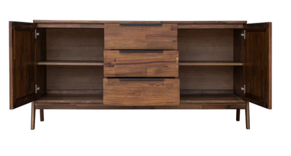 REMIX SIDEBOARD